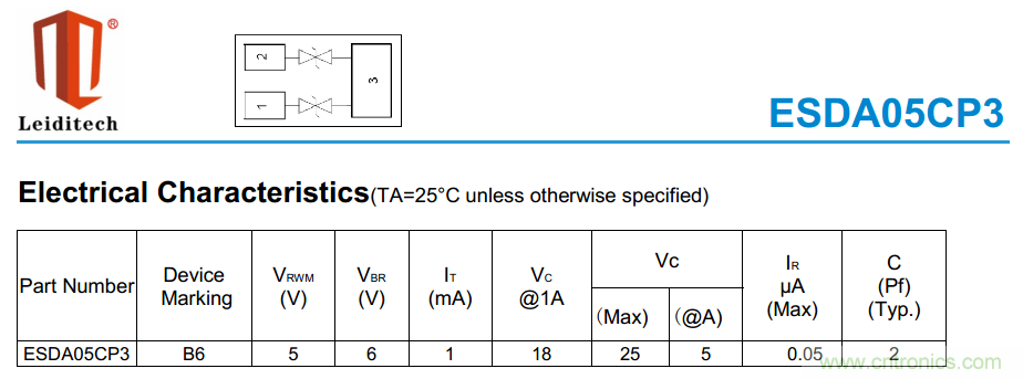 手機(jī)EOS保護(hù)方案如何通過350V的測(cè)試？