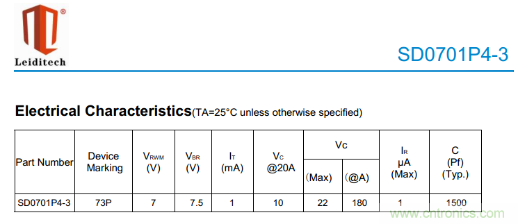 手機(jī)EOS保護(hù)方案如何通過350V的測(cè)試？