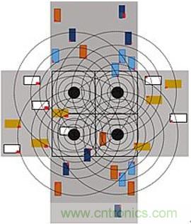 智能交叉路口，解決交通擁堵的未來之星