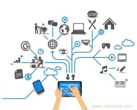 淺析物聯(lián)網(wǎng)的發(fā)展趨勢(shì) 哪些方面亟待完善？