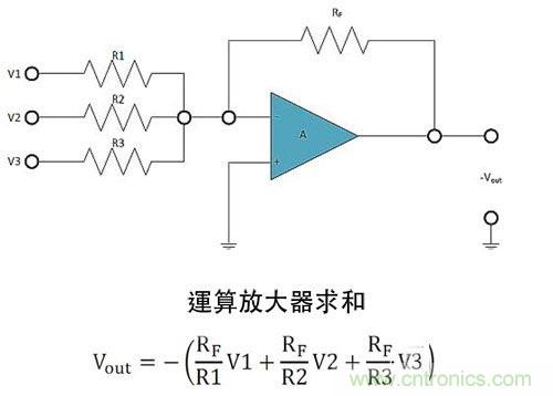 電阻匹配與穩(wěn)定性真的是運(yùn)算放大器效能的保障？