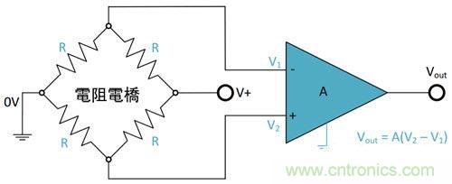 電阻匹配與穩(wěn)定性真的是運(yùn)算放大器效能的保障？