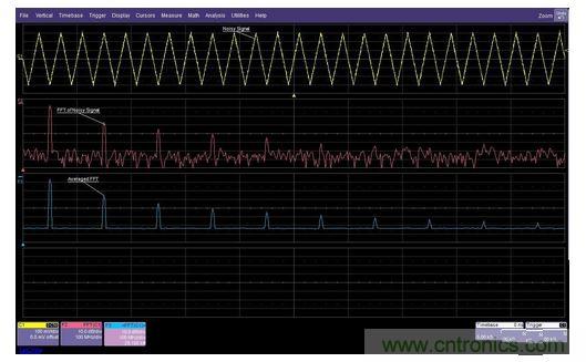 頻域平均可以改善信噪比，并提供更大的動(dòng)態(tài)測(cè)量范圍。有噪信號(hào)FFT在經(jīng)過(guò)許多次采集的平均后可以消除噪聲，從而看到更低電平的諧波
