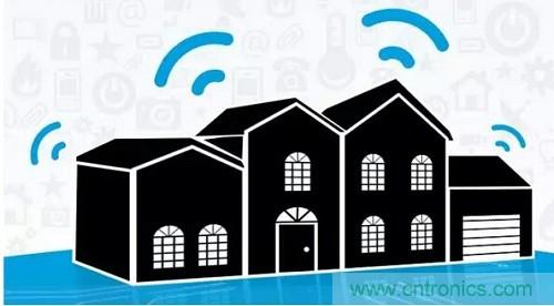 物聯(lián)網(wǎng)給我們的生活帶來(lái)了哪些實(shí)質(zhì)性改變？