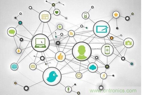 物聯(lián)網(wǎng)給我們的生活帶來(lái)了哪些實(shí)質(zhì)性改變？