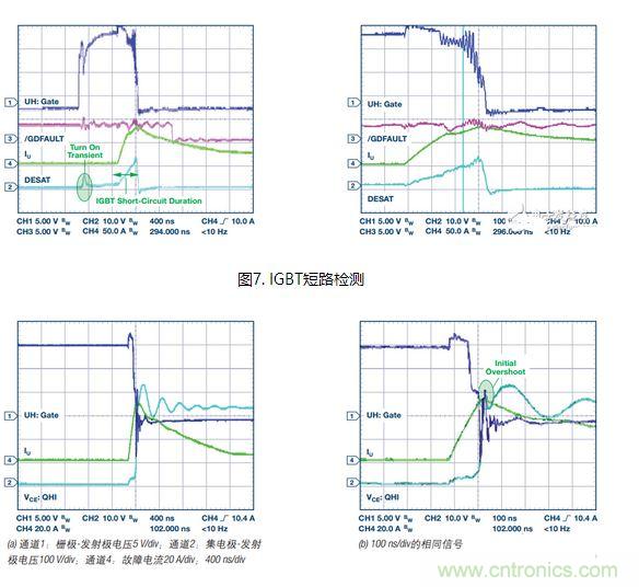 過流關(guān)斷時序延遲（通道1：柵極-發(fā)射極電壓10 V/div；通道2：來自 控制器的PWM信號5 V/div；通道3：低電平有效跳變信號5 V/div；100 ns/div）