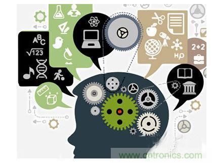 1. AI和機(jī)器學(xué)習(xí)