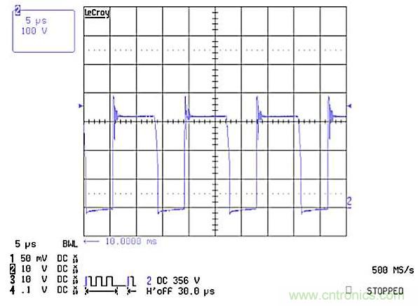 作為兩級(jí)LED驅(qū)動(dòng)器前端的反激式變換器,該如何設(shè)計(jì)？