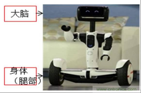 3種完整的智能機(jī)器人解決方案，任你選！
