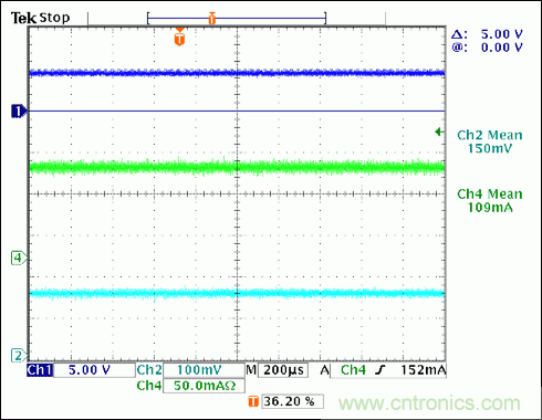 用于汽車(chē)氣囊的超低靜態(tài)電流線(xiàn)性穩(wěn)壓器