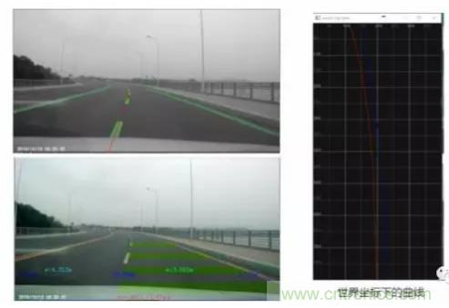 從硬件到算法，單目視覺ADAS背后有哪些技術(shù)原理及難點(diǎn)？