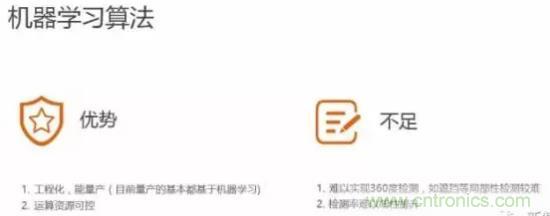 從硬件到算法，單目視覺ADAS背后有哪些技術(shù)原理及難點(diǎn)？