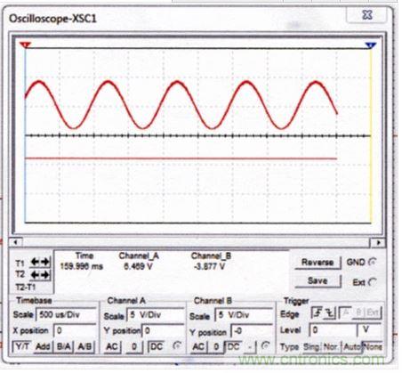音頻和AGC信號。