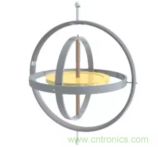 智能手機上都有哪些傳感器應(yīng)用？