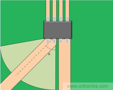 如何采用電流傳感器IC實現(xiàn)共模場干擾最小化？