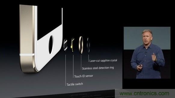 隱藏式指紋識(shí)別技術(shù)面臨哪些問(wèn)題？
