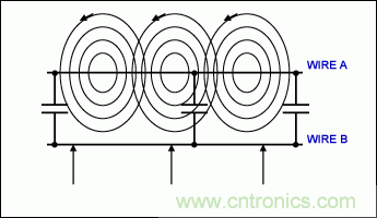 如何利用雙絞線及其它常規(guī)線纜降低EMI/RFI？
