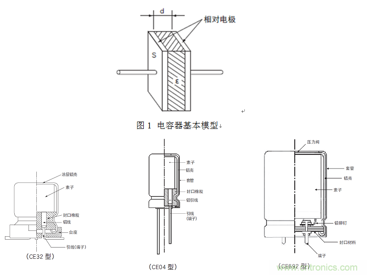 鋁電解電容:唯一一個電源里有“水”的元件
