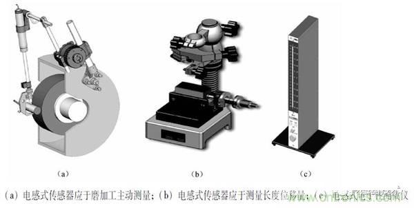 基礎(chǔ)知識(shí)科普：什么是電感式傳感器？