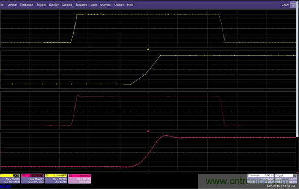 將線性插值器和Sin(x)/x插值器的響應比作矩形脈沖上的快速邊沿揭示了測量具有快速邊沿的信號時存在的問題。