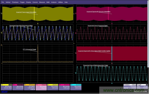 如果采樣率是信號頻率的倍數(shù)，那么每個周期的采樣點都在(或靠近)相同的相位點，因而顯示出來的圖形看起來像是調制過的一樣。