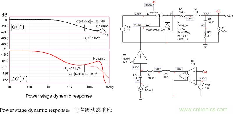 考量運算放大器在Type-2補償器中的動態(tài)響應(yīng)(二)