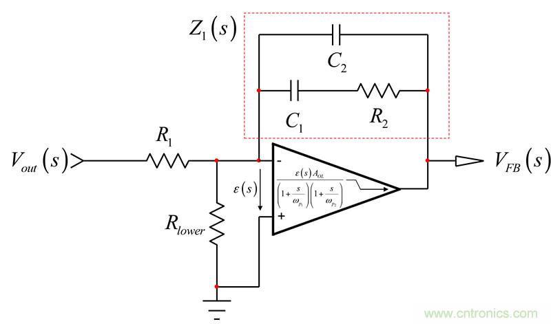 考量運算放大器在Type-2補償器中的動態(tài)響應(yīng)(二)