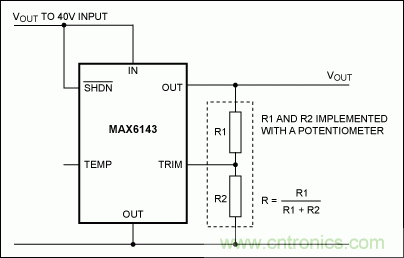 在數(shù)據(jù)轉(zhuǎn)換系統(tǒng)中用什么方法校準(zhǔn)增益誤差？