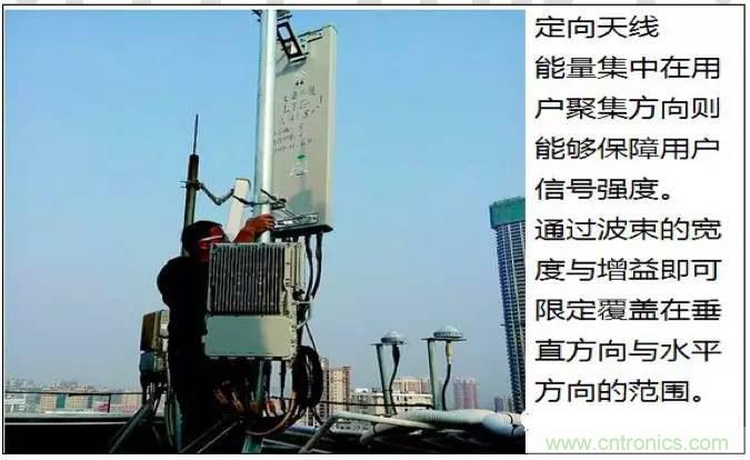 最好的天線基礎(chǔ)知識！超實(shí)用 隨時(shí)查詢