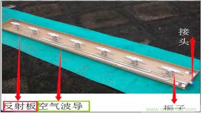 最好的天線基礎(chǔ)知識！超實(shí)用 隨時(shí)查詢