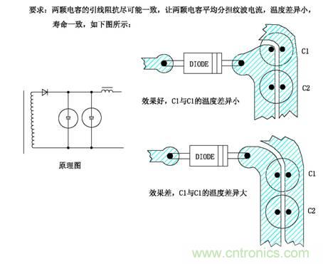 從22個(gè)方面分析:電源PCB設(shè)計(jì)與EMC的關(guān)聯(lián)