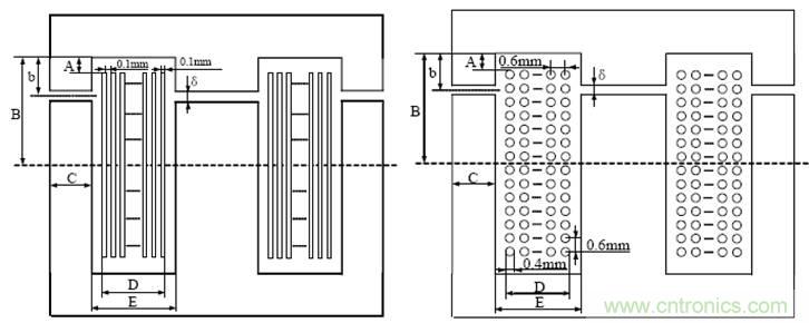 一次弄懂：集膚效應(yīng)、鄰近效應(yīng)、邊緣效應(yīng)、渦流損耗