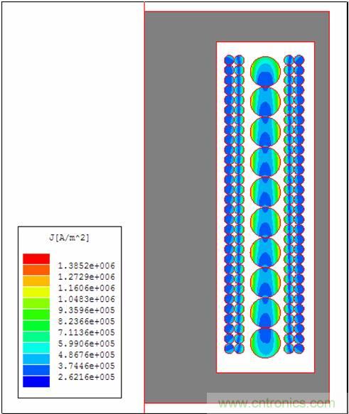 一次弄懂：集膚效應(yīng)、鄰近效應(yīng)、邊緣效應(yīng)、渦流損耗