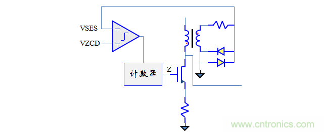【精辟】就這樣把PF和PFC講透了?。?！