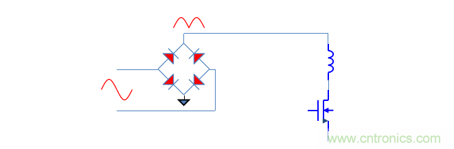 【精辟】就這樣把PF和PFC講透了?。?！