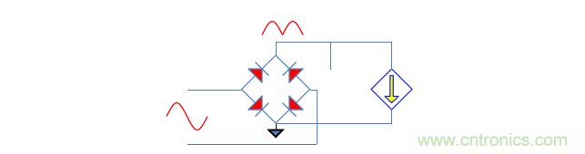 【精辟】就這樣把PF和PFC講透了?。?！