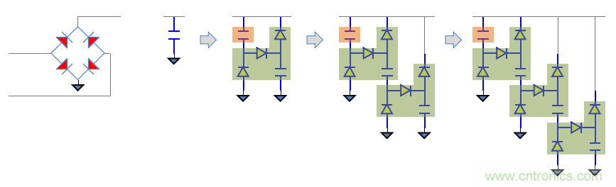 【精辟】就這樣把PF和PFC講透了?。。? width=