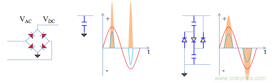 【精辟】就這樣把PF和PFC講透了！??！