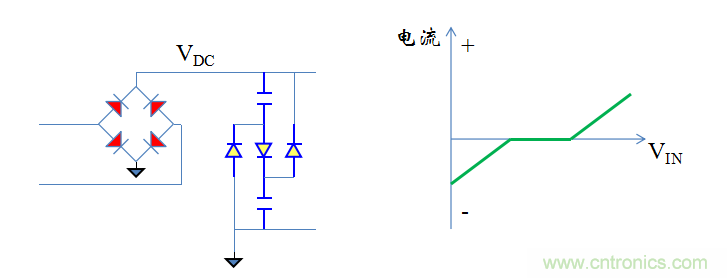 【精辟】就這樣把PF和PFC講透了?。?！