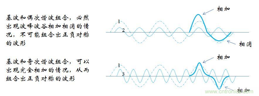 【精辟】就這樣把PF和PFC講透了?。?！