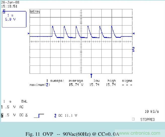 開關(guān)電源32個測試項：測試所需工具、測試方法、波形