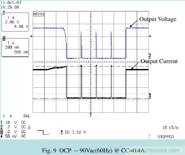 開關(guān)電源32個測試項：測試所需工具、測試方法、波形