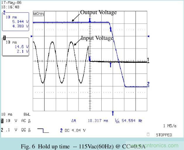 開關(guān)電源32個測試項：測試所需工具、測試方法、波形