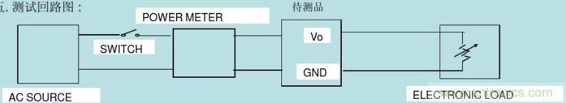 開關(guān)電源32個測試項：測試所需工具、測試方法、波形