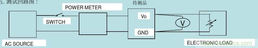開關(guān)電源32個測試項：測試所需工具、測試方法、波形