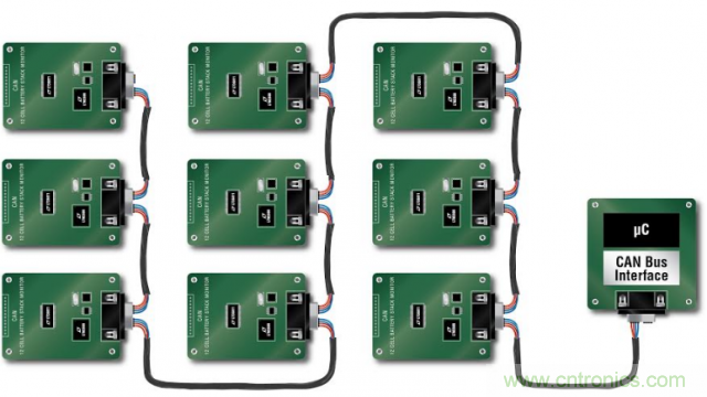 看無線電池管理系統(tǒng)如何滿足業(yè)界對(duì)更高可靠性的需求？