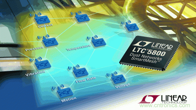 看無線電池管理系統(tǒng)如何滿足業(yè)界對(duì)更高可靠性的需求？