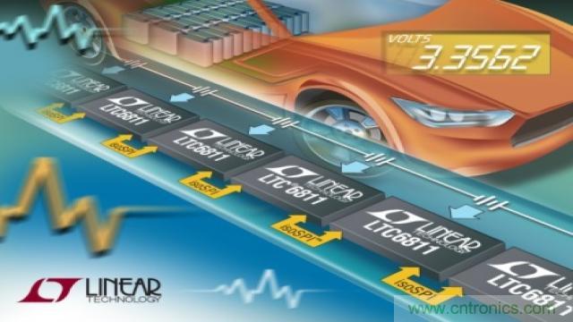 看無線電池管理系統(tǒng)如何滿足業(yè)界對(duì)更高可靠性的需求？