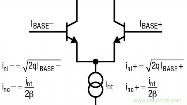 如何采用面向低噪聲的運(yùn)放進(jìn)行設(shè)計(jì)？