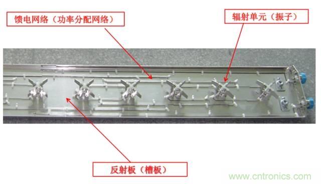 從增益到輻射參數(shù)，剖析5G時(shí)代基站天線將發(fā)生哪些變化